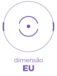 Dimensão EU